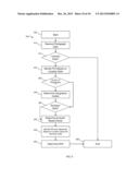 DETERMINING POINTS OF INTEREST USING INTELLIGENT AGENTS AND SEMANTIC DATA diagram and image