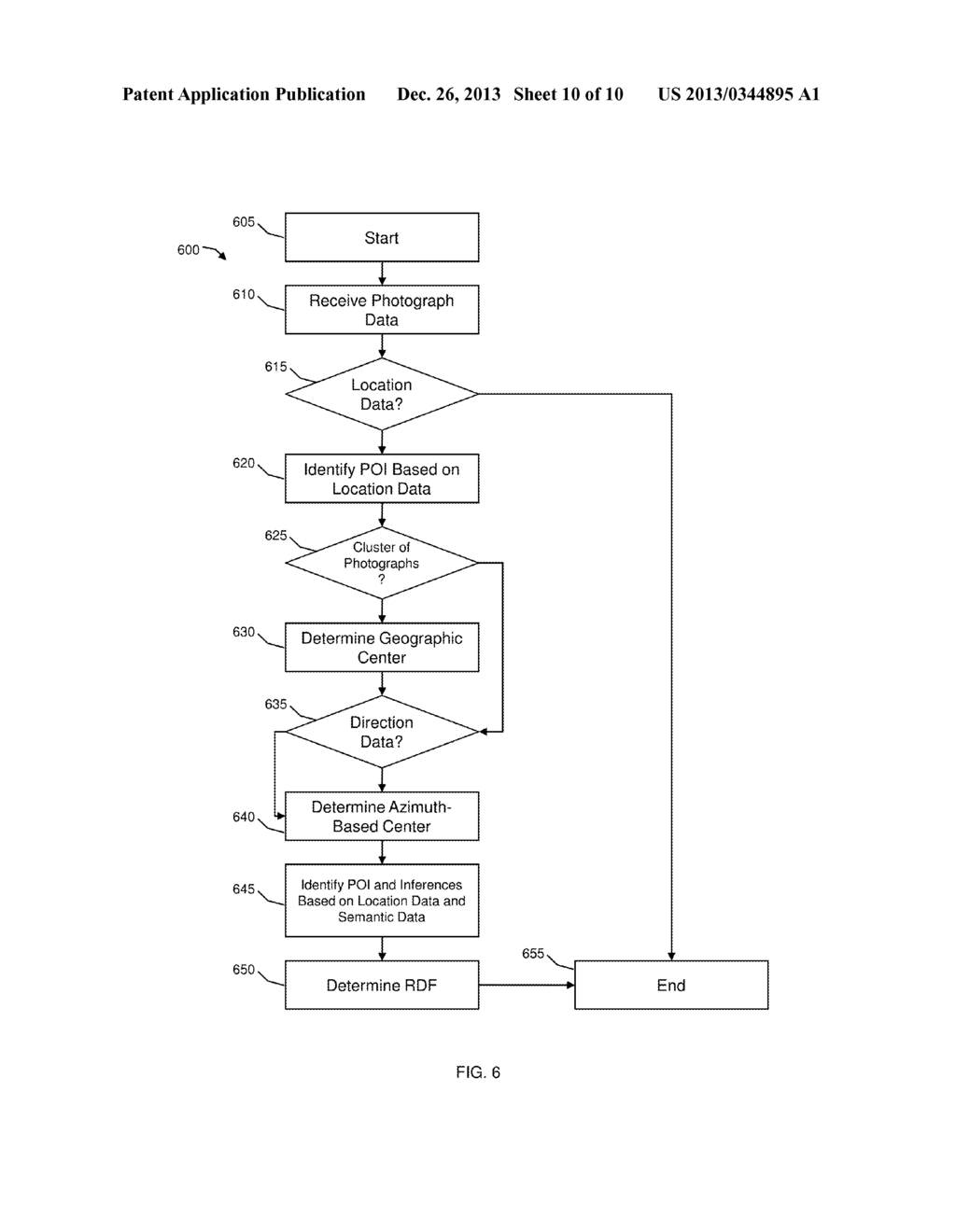 DETERMINING POINTS OF INTEREST USING INTELLIGENT AGENTS AND SEMANTIC DATA - diagram, schematic, and image 11