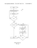 SYSTEM AND METHOD FOR USER INTERACTION WITH VIRTUAL GEOGRAPHIC ZONES diagram and image