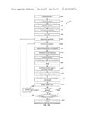 SYSTEM AND METHOD FOR USER INTERACTION WITH VIRTUAL GEOGRAPHIC ZONES diagram and image