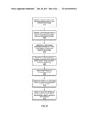 Avoiding Paging Collision among Multiple Wireless Technologies Using the     Same Radio diagram and image