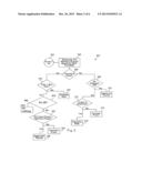 TRANSMIT POWER AMPLIFICATION CONTROL FOR WIRELESS DEVICE diagram and image