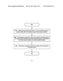 METHOD AND APPARATUS FOR DETERMINING TRANSMISSION POWER OF A SECONDARY     TRANSMITTER IN A HIERARCHICAL SPECTURM SHARING SYSTEM diagram and image