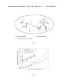 METHOD AND APPARATUS FOR DETERMINING TRANSMISSION POWER OF A SECONDARY     TRANSMITTER IN A HIERARCHICAL SPECTURM SHARING SYSTEM diagram and image