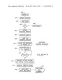 ELECTRONIC GAMING SYSTEM WITH REAL PLAYING CARDS AND MULTIPLE PLAYER     DISPLAYS FOR VIRTUAL CARD AND BETTING IMAGES diagram and image