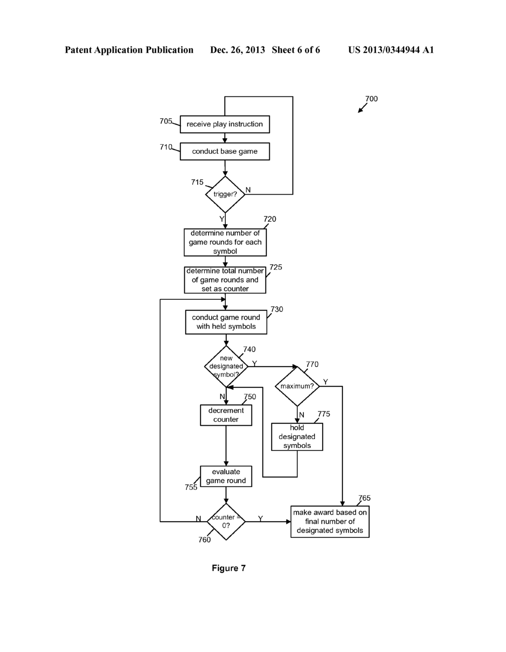 ELECTRONIC METHOD OF GAMING, A GAME CONTROLLER AND A GAMING SYSTEM - diagram, schematic, and image 07