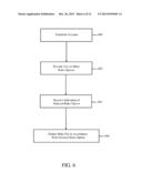 METHOD AND APPARATUS FOR ENABLING CUSTOMIZED ELECTRONIC GAME FEAUTURES BY     AUTHORIZED PERSONNEL diagram and image