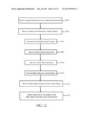 METHOD AND APPARATUS FOR ENABLING CUSTOMIZED ELECTRONIC GAME FEAUTURES BY     AUTHORIZED PERSONNEL diagram and image