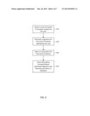 METHOD AND SYSTEM FOR GENERATING SIGNATURES AND LOCATING/EXECUTING     ASSOCIATIONS FOR A GAME PROGRAM diagram and image