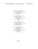 METHOD AND SYSTEM FOR GENERATING SIGNATURES AND LOCATING/EXECUTING     ASSOCIATIONS FOR A GAME PROGRAM diagram and image