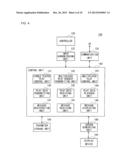 Game Control Program, Game Device, Game Server, And Game Control Method diagram and image