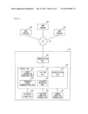 Game Control Program, Game Device, Game Server, And Game Control Method diagram and image