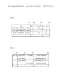 Game Control Program, Game Device, Game Server, And Game Control Method diagram and image