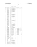 GOLF BALL COMPOSITIONS diagram and image