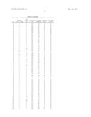 GOLF BALL COMPOSITIONS diagram and image