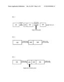 Bifunctional Catalyst for Decomposition and Oxidation of Nitrogen     Monoxide, Composite Catalyst Including the Same for Apparatus to Decrease     Exhaust Gas, and Method for Preparation Thereof diagram and image