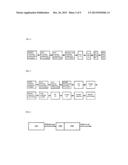 Bifunctional Catalyst for Decomposition and Oxidation of Nitrogen     Monoxide, Composite Catalyst Including the Same for Apparatus to Decrease     Exhaust Gas, and Method for Preparation Thereof diagram and image