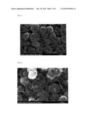 Bifunctional Catalyst for Decomposition and Oxidation of Nitrogen     Monoxide, Composite Catalyst Including the Same for Apparatus to Decrease     Exhaust Gas, and Method for Preparation Thereof diagram and image