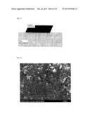 Bifunctional Catalyst for Decomposition and Oxidation of Nitrogen     Monoxide, Composite Catalyst Including the Same for Apparatus to Decrease     Exhaust Gas, and Method for Preparation Thereof diagram and image