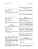 OIL FORMULATIONS WITH THICKENERS diagram and image