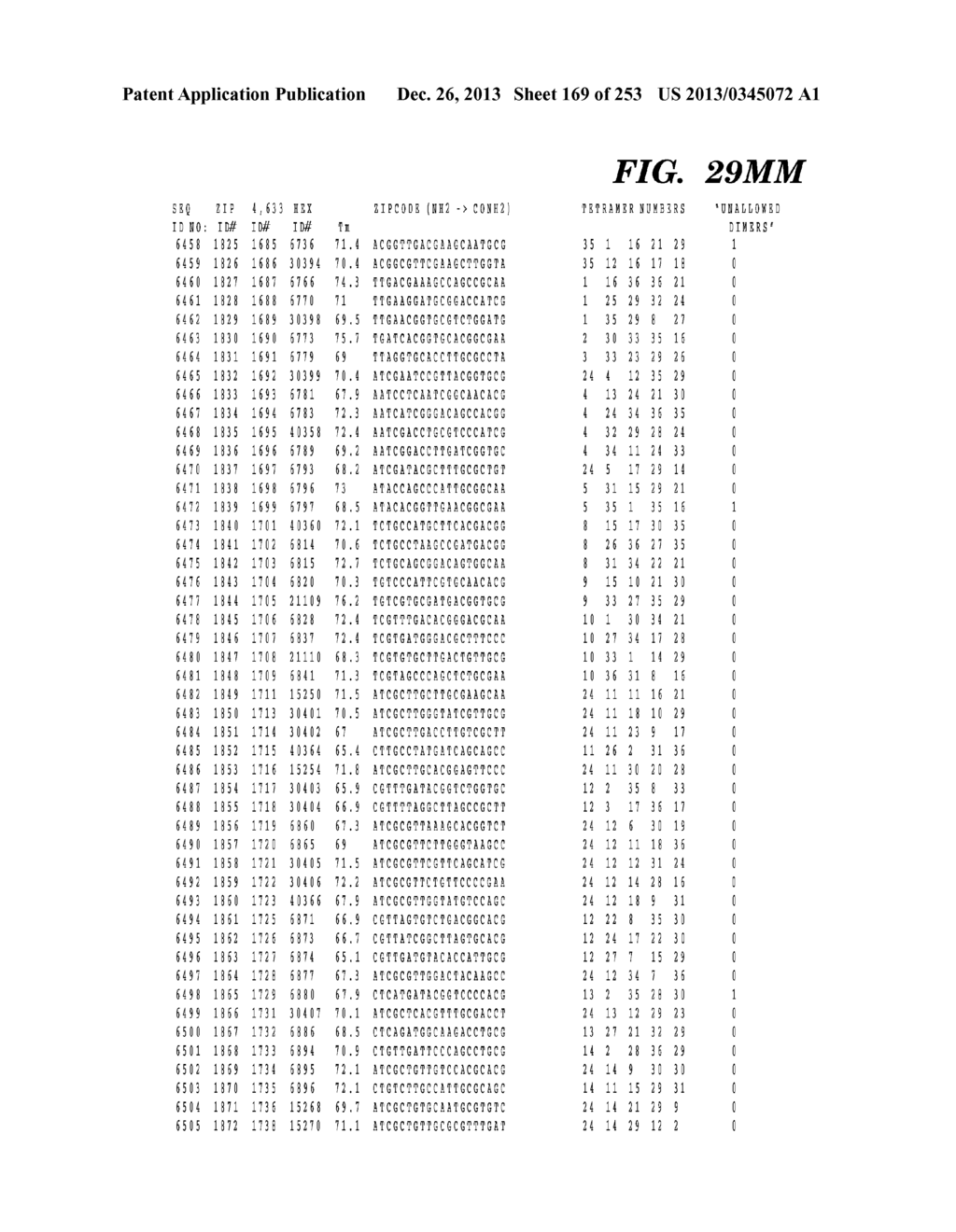 METHOD OF DESIGNING ADDRESSABLE ARRAY SUITABLE FOR DETECTION OF NUCLEIC     ACID SEQUENCE DIFFERENCES USING LIGASE DETECTION REACTION - diagram, schematic, and image 170