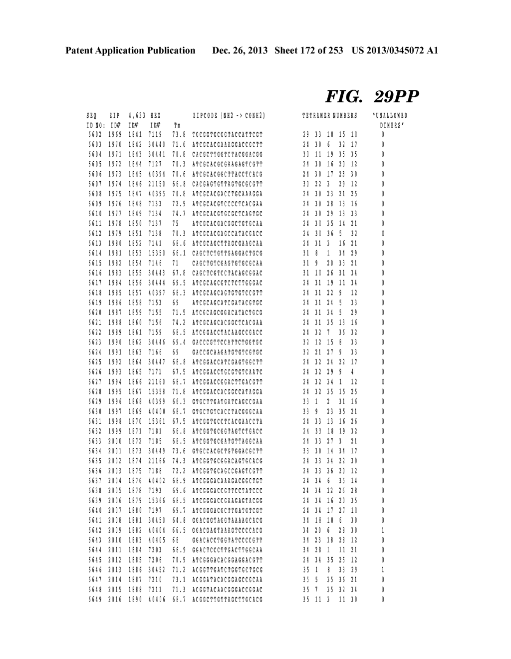 METHOD OF DESIGNING ADDRESSABLE ARRAY SUITABLE FOR DETECTION OF NUCLEIC     ACID SEQUENCE DIFFERENCES USING LIGASE DETECTION REACTION - diagram, schematic, and image 173