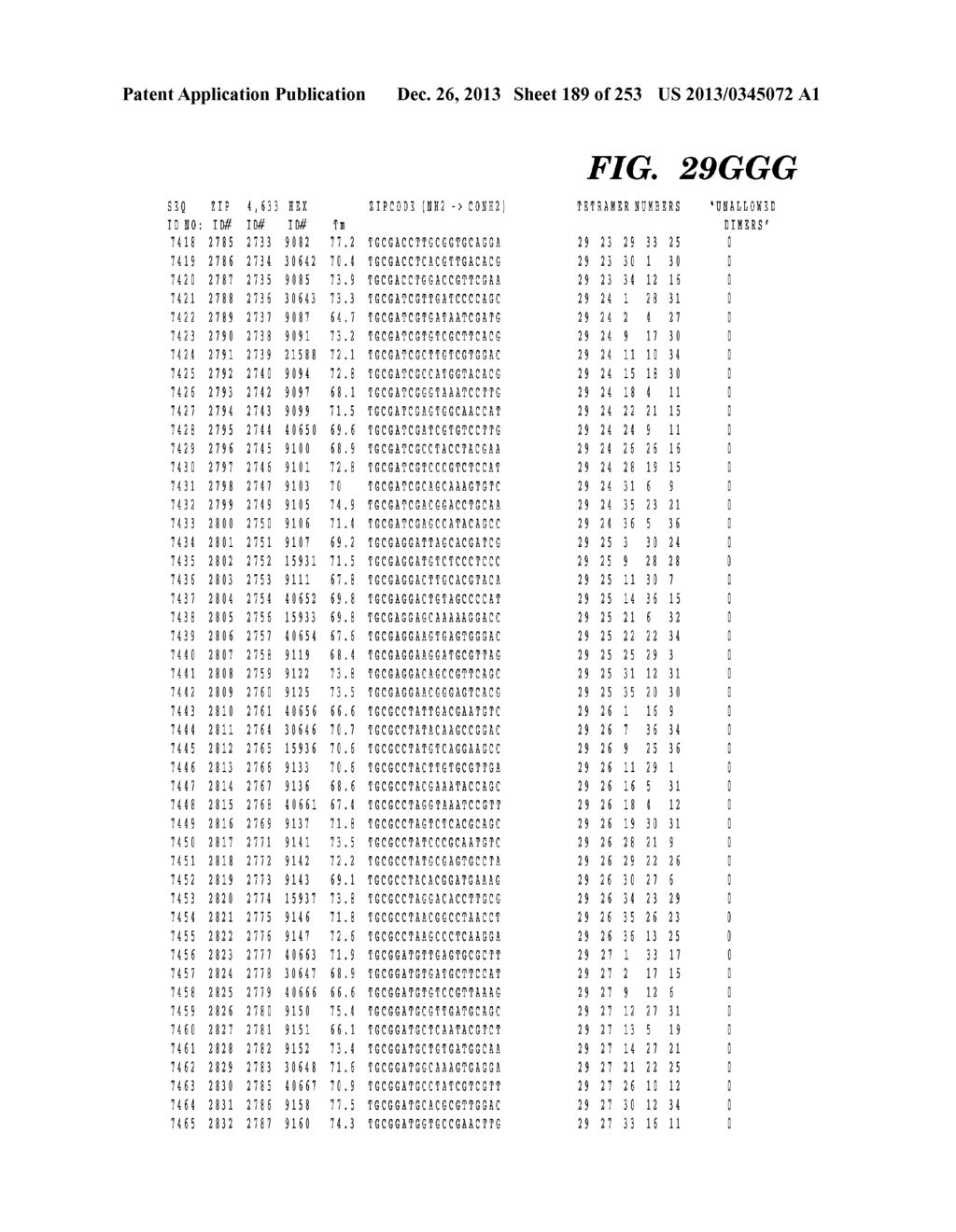 METHOD OF DESIGNING ADDRESSABLE ARRAY SUITABLE FOR DETECTION OF NUCLEIC     ACID SEQUENCE DIFFERENCES USING LIGASE DETECTION REACTION - diagram, schematic, and image 190