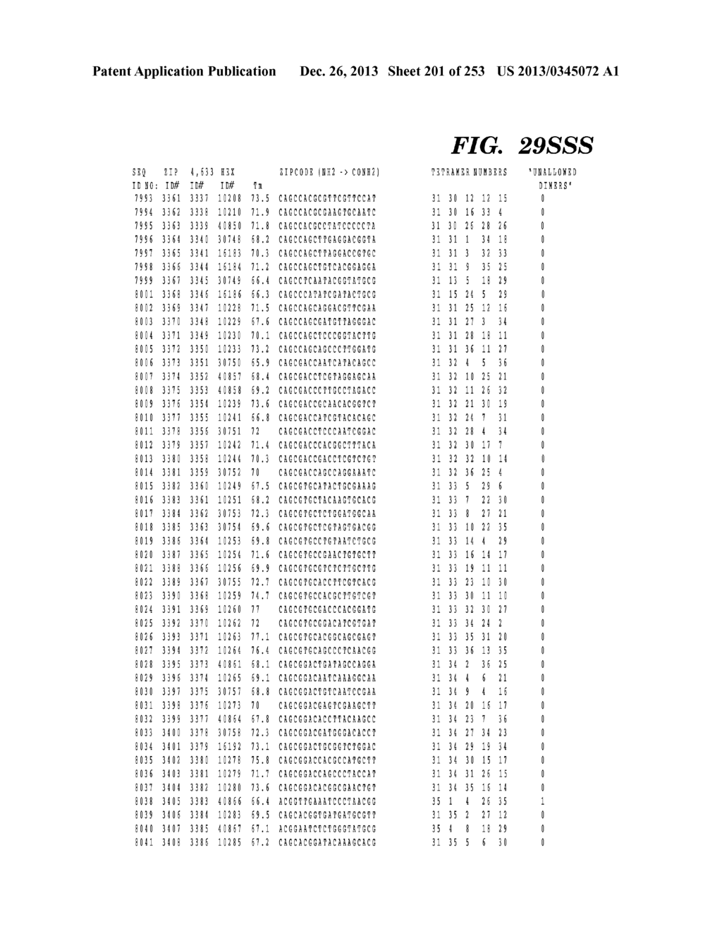 METHOD OF DESIGNING ADDRESSABLE ARRAY SUITABLE FOR DETECTION OF NUCLEIC     ACID SEQUENCE DIFFERENCES USING LIGASE DETECTION REACTION - diagram, schematic, and image 202