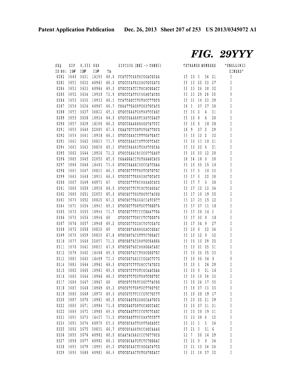 METHOD OF DESIGNING ADDRESSABLE ARRAY SUITABLE FOR DETECTION OF NUCLEIC     ACID SEQUENCE DIFFERENCES USING LIGASE DETECTION REACTION - diagram, schematic, and image 208