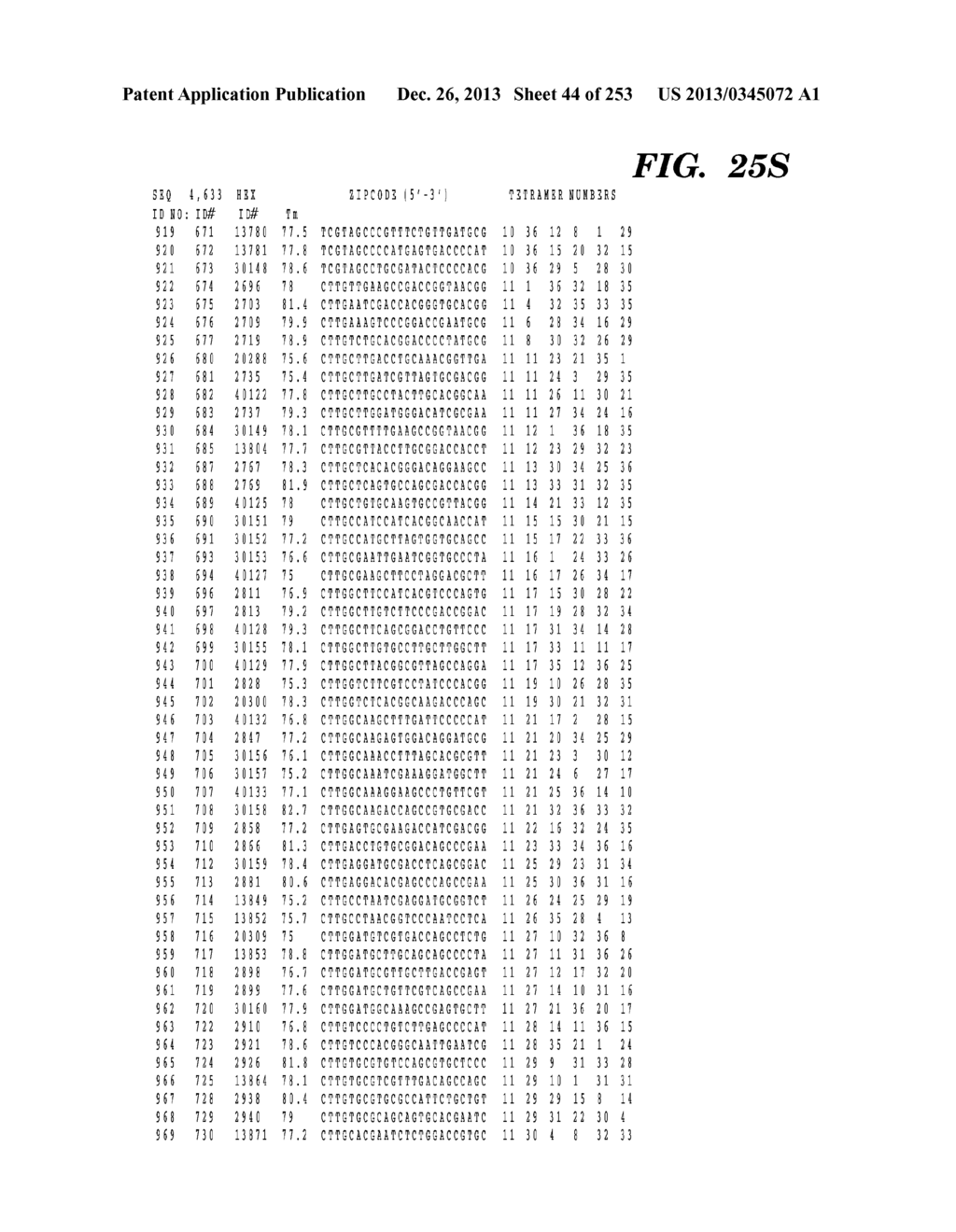 METHOD OF DESIGNING ADDRESSABLE ARRAY SUITABLE FOR DETECTION OF NUCLEIC     ACID SEQUENCE DIFFERENCES USING LIGASE DETECTION REACTION - diagram, schematic, and image 45