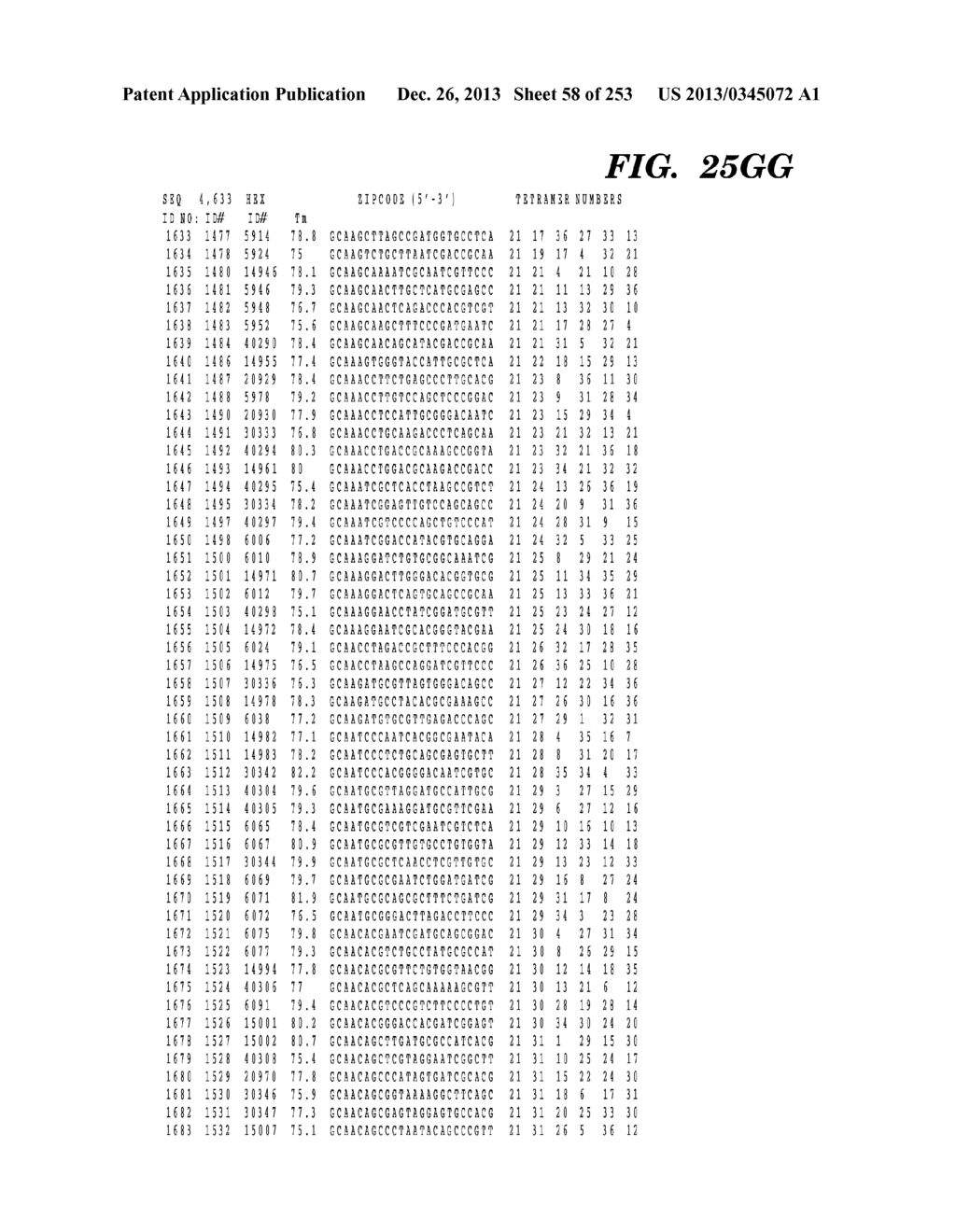 METHOD OF DESIGNING ADDRESSABLE ARRAY SUITABLE FOR DETECTION OF NUCLEIC     ACID SEQUENCE DIFFERENCES USING LIGASE DETECTION REACTION - diagram, schematic, and image 59