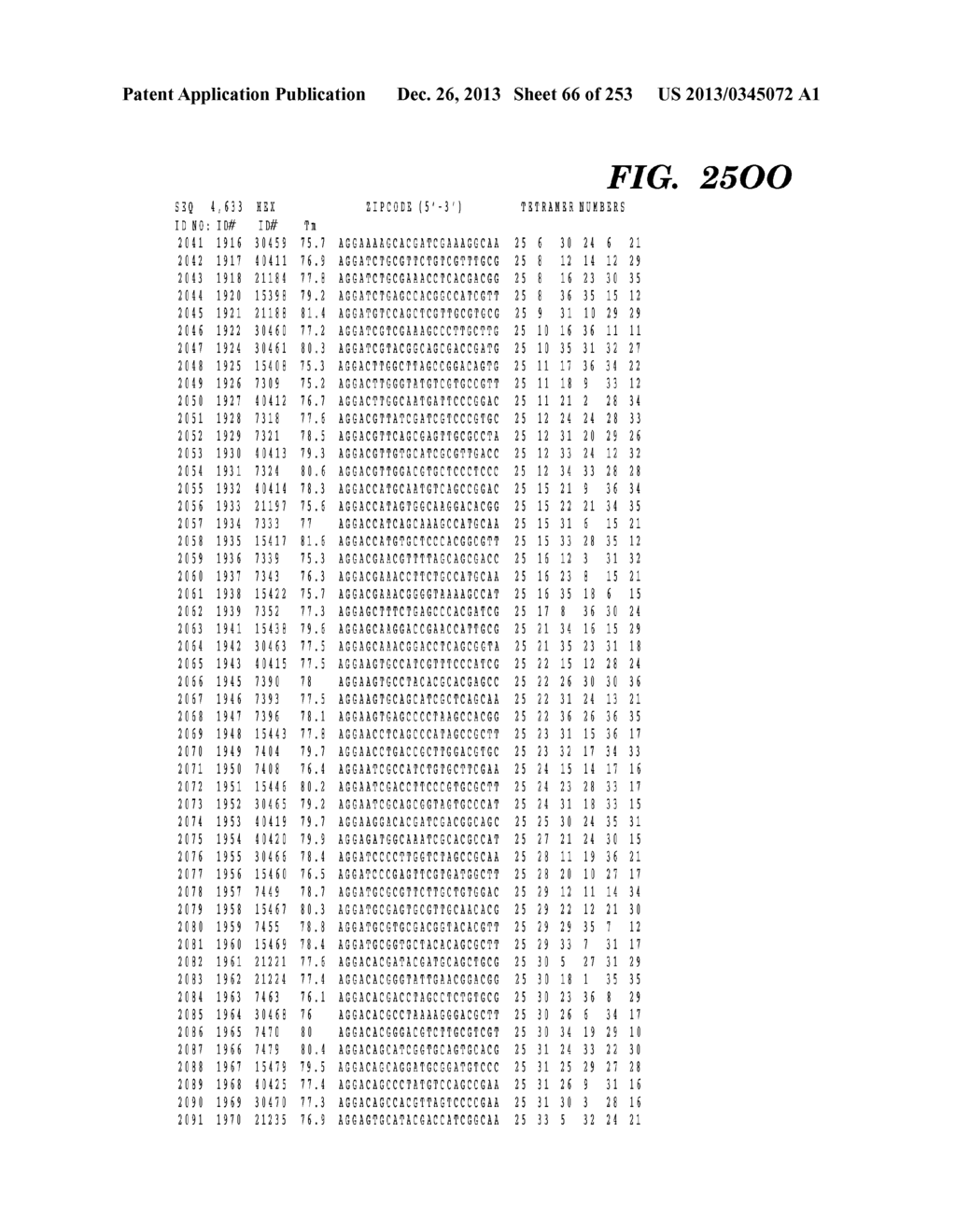 METHOD OF DESIGNING ADDRESSABLE ARRAY SUITABLE FOR DETECTION OF NUCLEIC     ACID SEQUENCE DIFFERENCES USING LIGASE DETECTION REACTION - diagram, schematic, and image 67