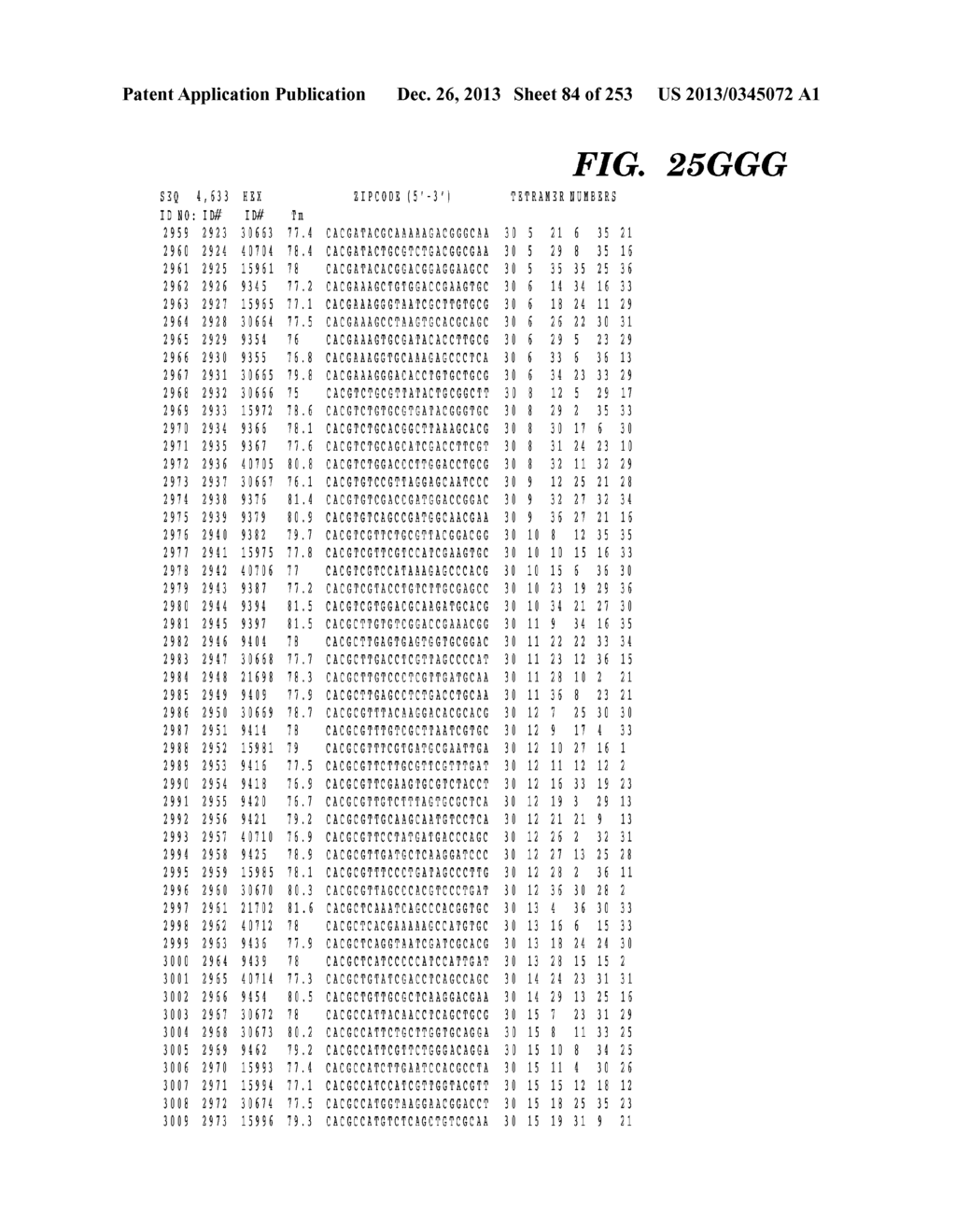 METHOD OF DESIGNING ADDRESSABLE ARRAY SUITABLE FOR DETECTION OF NUCLEIC     ACID SEQUENCE DIFFERENCES USING LIGASE DETECTION REACTION - diagram, schematic, and image 85