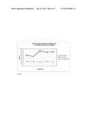 HUMAN FACTOR XIII AS A NORMALIZATION CONTROL FOR IMMUNOASSAYS diagram and image