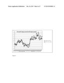 HUMAN FACTOR XIII AS A NORMALIZATION CONTROL FOR IMMUNOASSAYS diagram and image