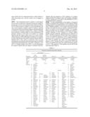 HUMAN FACTOR XIII AS A NORMALIZATION CONTROL FOR IMMUNOASSAYS diagram and image