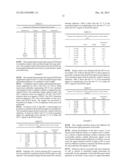 HUMAN FACTOR XIII AS A NORMALIZATION CONTROL FOR IMMUNOASSAYS diagram and image