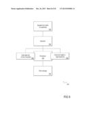 METHODS AND DEVICES FOR OBTAINING AND ANALYZING CELLS diagram and image