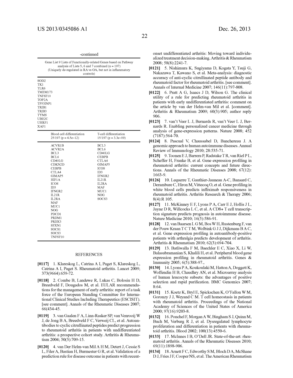 CD4+ T-CELL GENE SIGNATURE FOR RHEUMATOID ARTHRITIS (RA) - diagram, schematic, and image 37