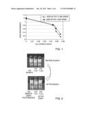 PHOTOACTIVATED CHEMICAL BLEACHING OF DYES diagram and image