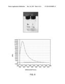 PHOTOACTIVATED CHEMICAL BLEACHING OF DYES diagram and image