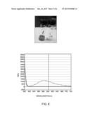 PHOTOACTIVATED CHEMICAL BLEACHING OF DYES diagram and image