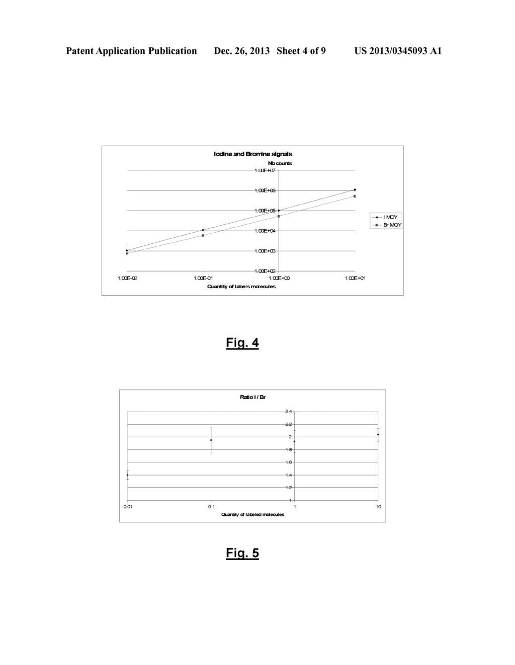 Method for Detection and Quantification of Target Biomolecules - diagram, schematic, and image 05