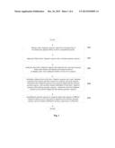 METHOD AND DEVICE FOR ASSEMBLING GENOME SEQUENCE diagram and image