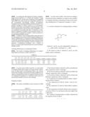 ENVIRONMENTALLY-FRIENDLY SOLVENT FOR WASHING AND DRY-CLEANING, AND LAUNDRY     COMPOSITION INCLUDING THE SAME diagram and image