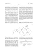 Antibiotic Compositions For The Treatment of Gram Negative Infections diagram and image