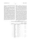 Antibiotic Compositions For The Treatment of Gram Negative Infections diagram and image