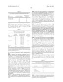 Antibiotic Compositions For The Treatment of Gram Negative Infections diagram and image