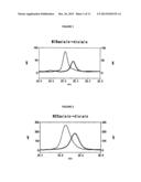 SUGAR CHAIN ADDED GLP-1 PEPTIDE diagram and image