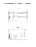 SUGAR CHAIN ADDED GLP-1 PEPTIDE diagram and image